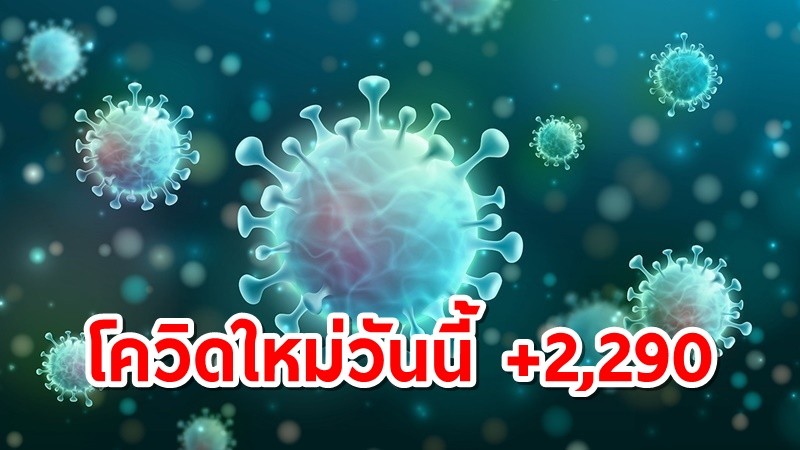 โควิดใหม่วันนี้ ติดเชื้อ 2,290 ราย เสียชีวิต 27 ราย ป่วยสะสม 160,965 ราย