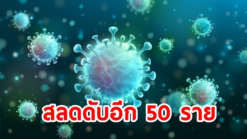 โควิดไทยวันนี้ ป่วยใหม่เพิ่ม 6,166 ราย ติดเชื้อดับอีก 50 ราย