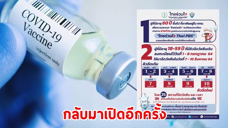 ข่าวดี ! ศูนย์ฉีดวัคซีนเอกชน "ไทยร่วมใจ 25 แห่ง" เปิดอีกครั้ง 7-10 ส.ค.นี้