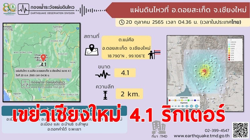 แผ่นดินไหวขนาด 4.1 อ.ดอยสะเก็ด จ.เชียงใหม่ แรงสั่นสะเทือนรับรู้ได้ถึง แพร่ อุตรดิตถ์