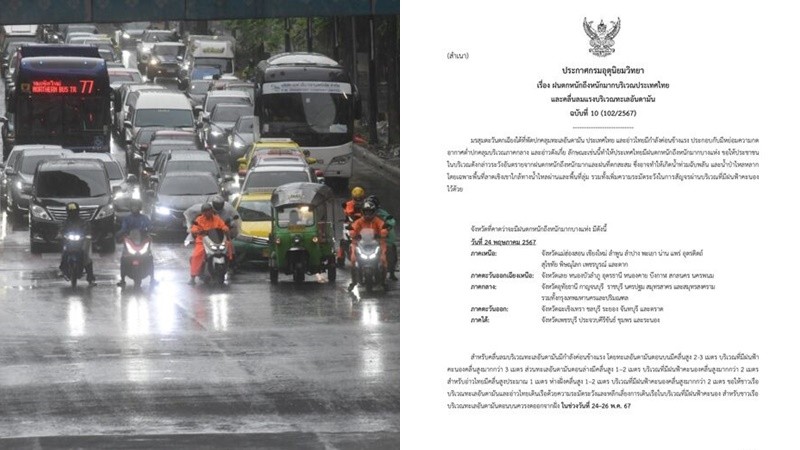 กรมอุตุฯ ประกาศฉบับที่ 10 เตือน ฝนตกหนักถึงหนักมาก 35 จังหวัด