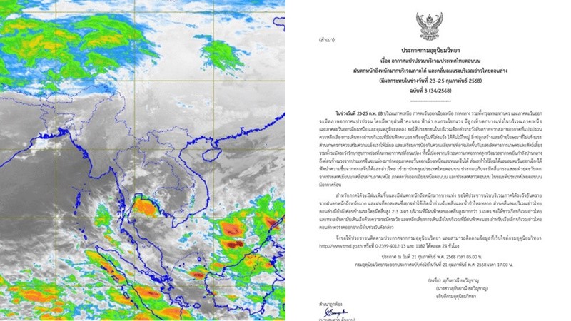 กรมอุตุฯ ประกาศฉบับที่ 3 เตือน อากาศแปรปรวน ฝนตกหนักถึงหนักมาก