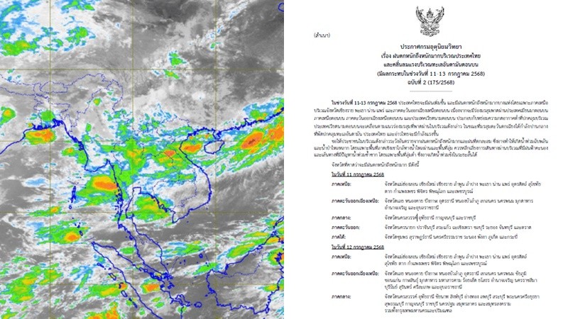 อุตุฯ ประกาศฉ. 2 เตือน 72 จังหวัด ฝนตกหนักถึงหนักมาก 