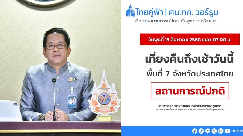 โฆษกรัฐบาล เผยสถานการณ์ชายแดนไม่มีปะทะ ชี้กองทัพตรึงที่มั่น 11 พื้นที่