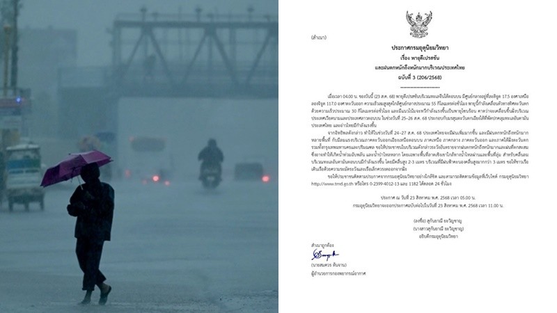 กรมอุตุฯ ประกาศฉบับ 3 เตือน พายุดีเปรสชัน ฝนตกหนักถึงหนักมาก 24-27 ส.ค.นี้