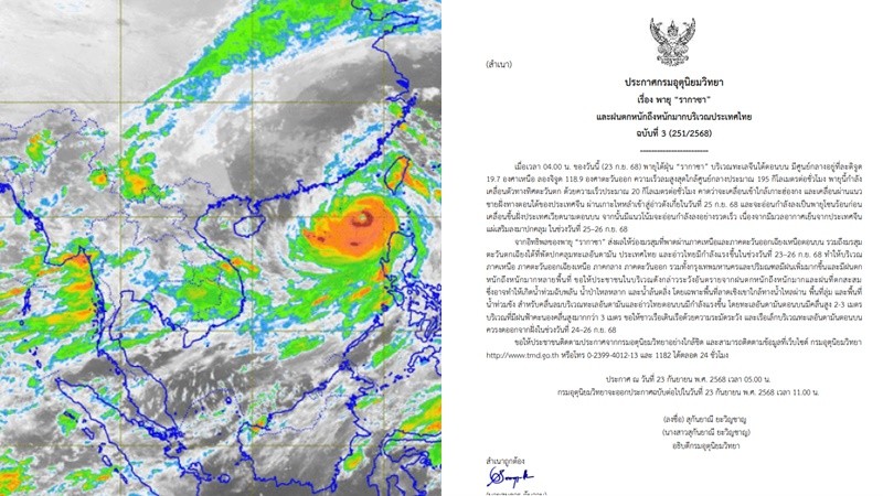กรมอุตุฯ ประกาศ ฉ. 3 เตือนพายุ “รากาซา” ฝนตกหนัก 23-26 ก.ย.นี้