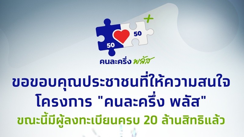 จ่อเปิดเฟส 2 “คนละครึ่งพลัส” เพียง 10 ชม. เต็ม 20 ล้านสิทธิ 