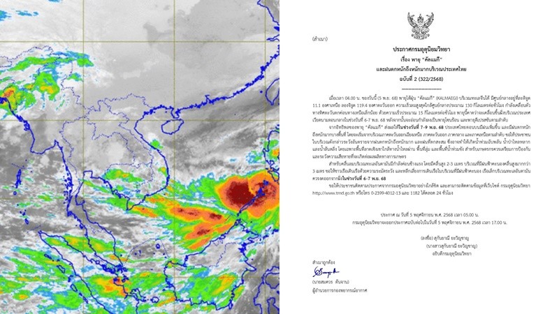 อุตุฯ ประกาศฉ.2 พายุ"คัลแมกี" ฝนตกหนัก 7-9 พ.ย.